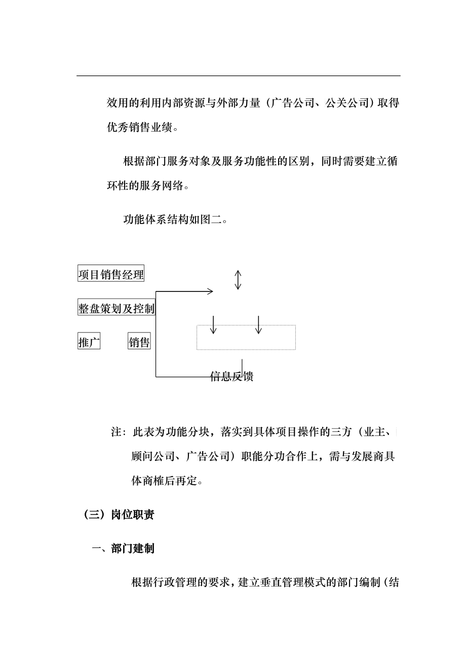 651-戴德梁行房地产项目营销管理程序流程(43)_第2页