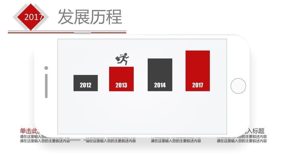 公司简介文化宣传业界经验_第5页