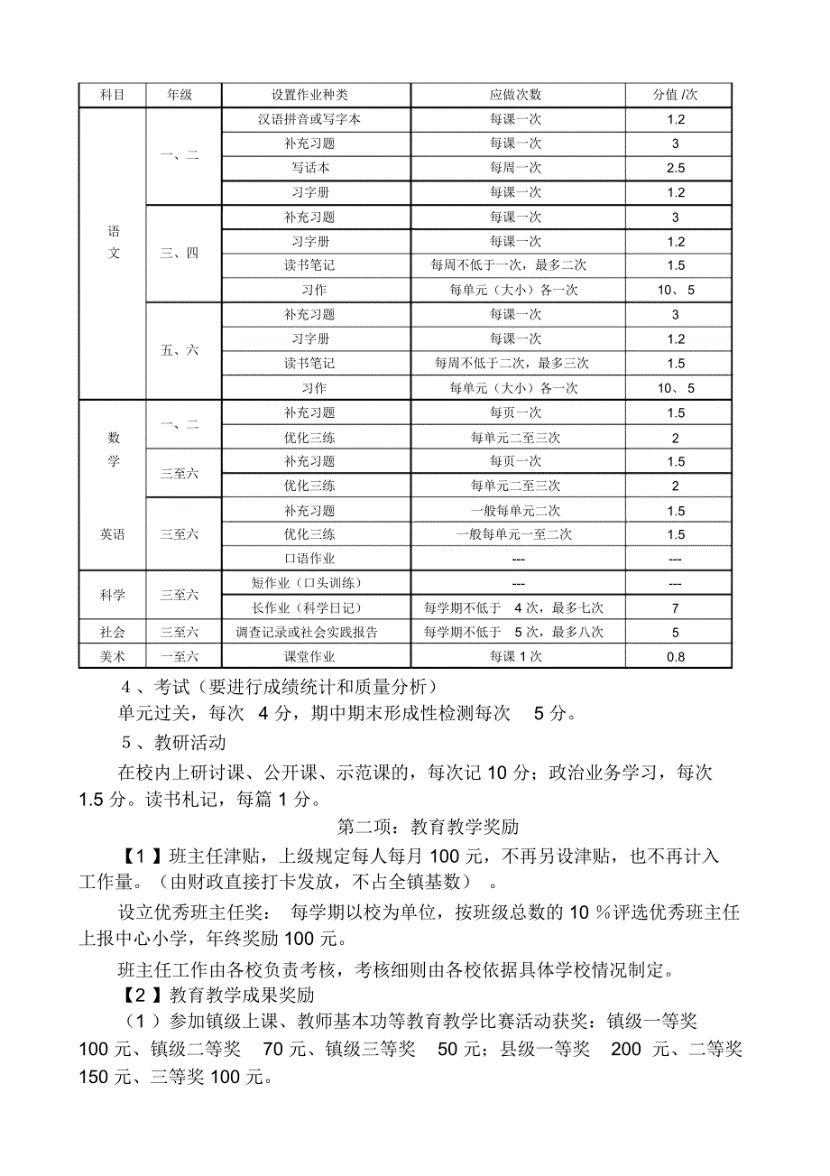 教师绩效工资考核实施细则2012_第3页