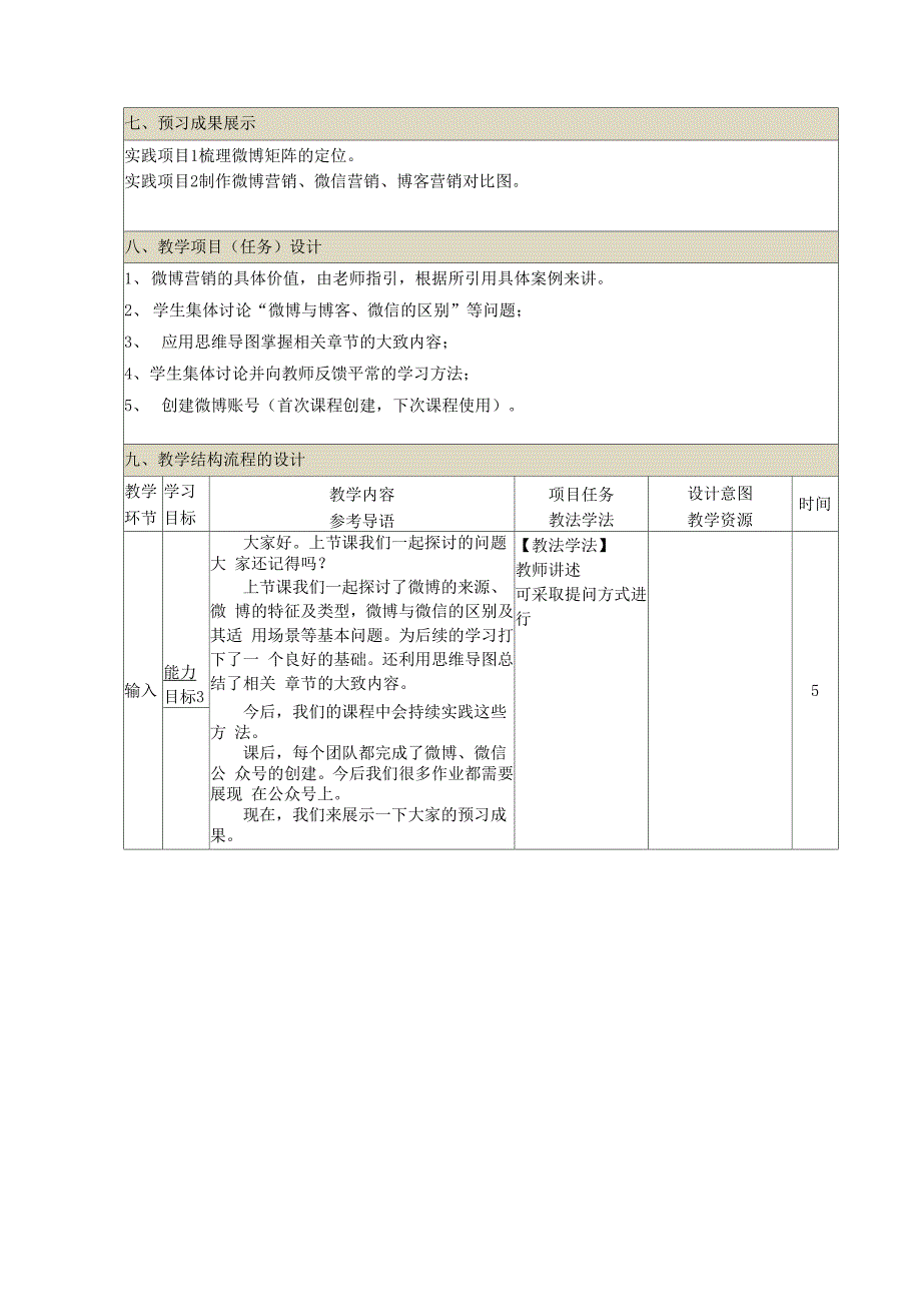 了解微博营销_第2页