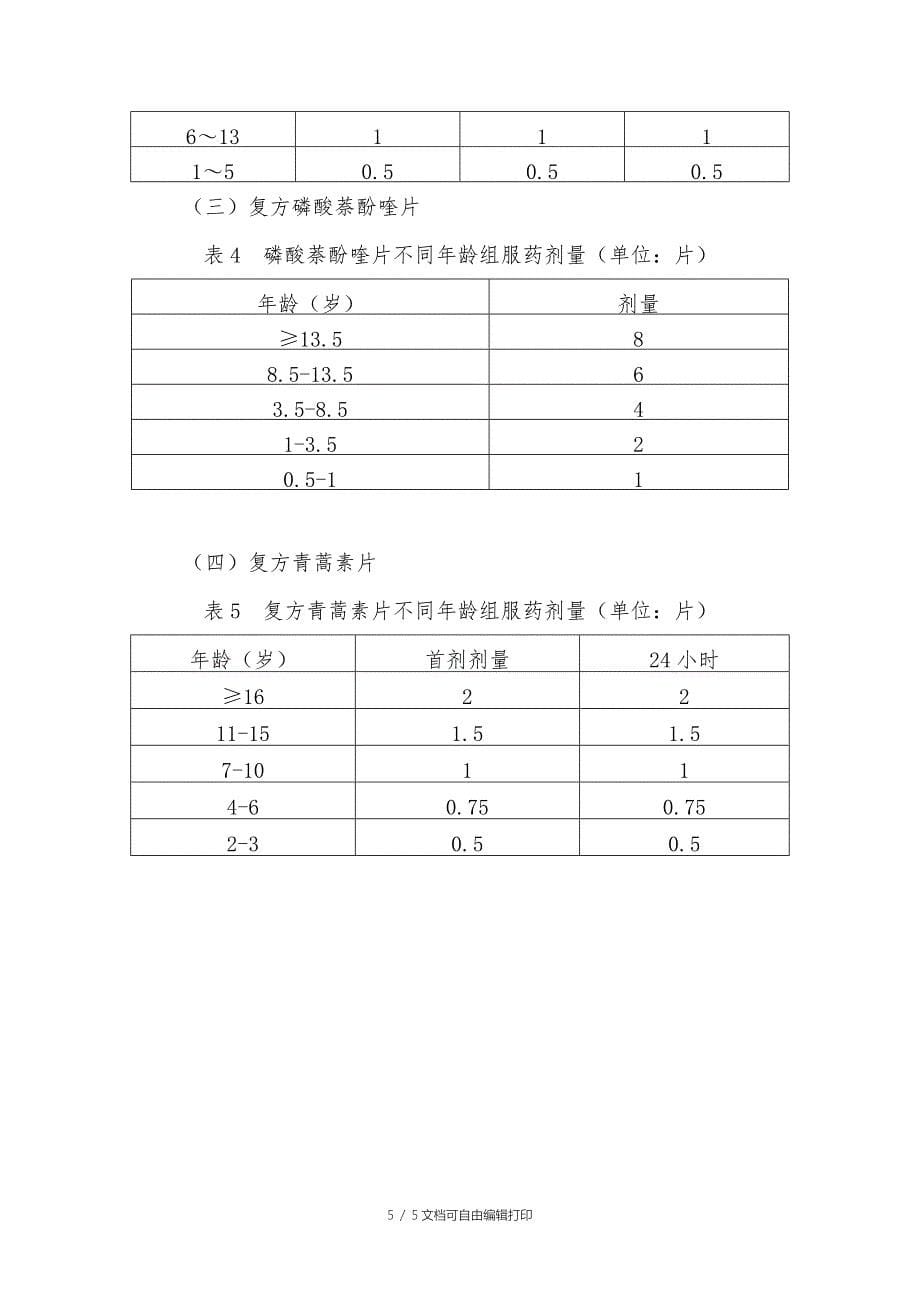 疟疾病例治疗诊断报告方案_第5页