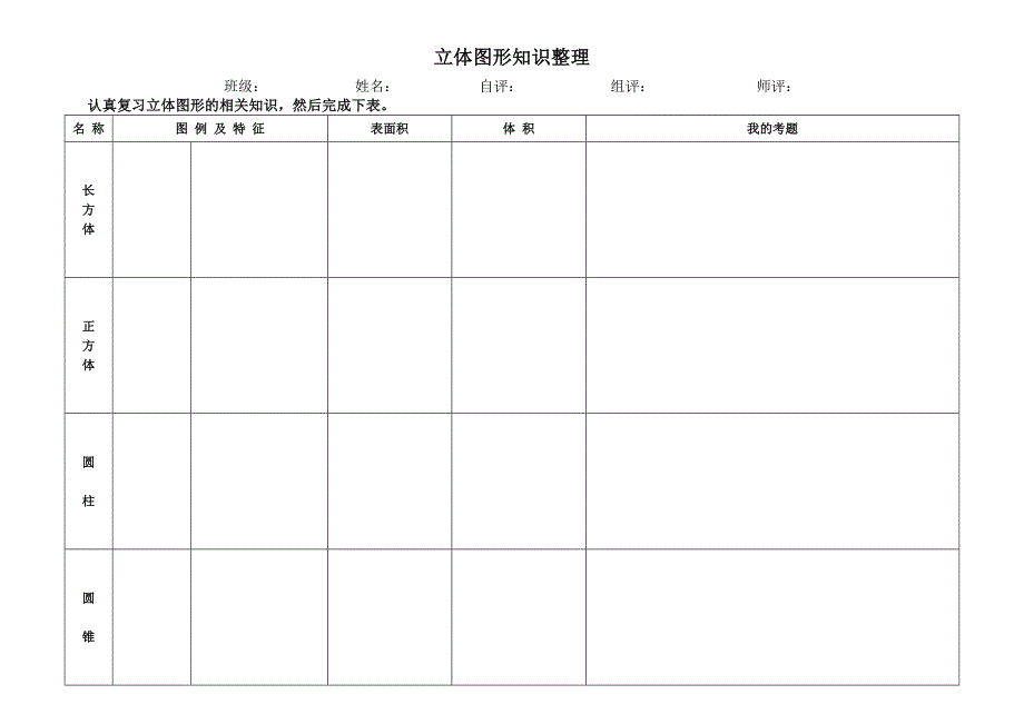 立体图形知识整理_第1页