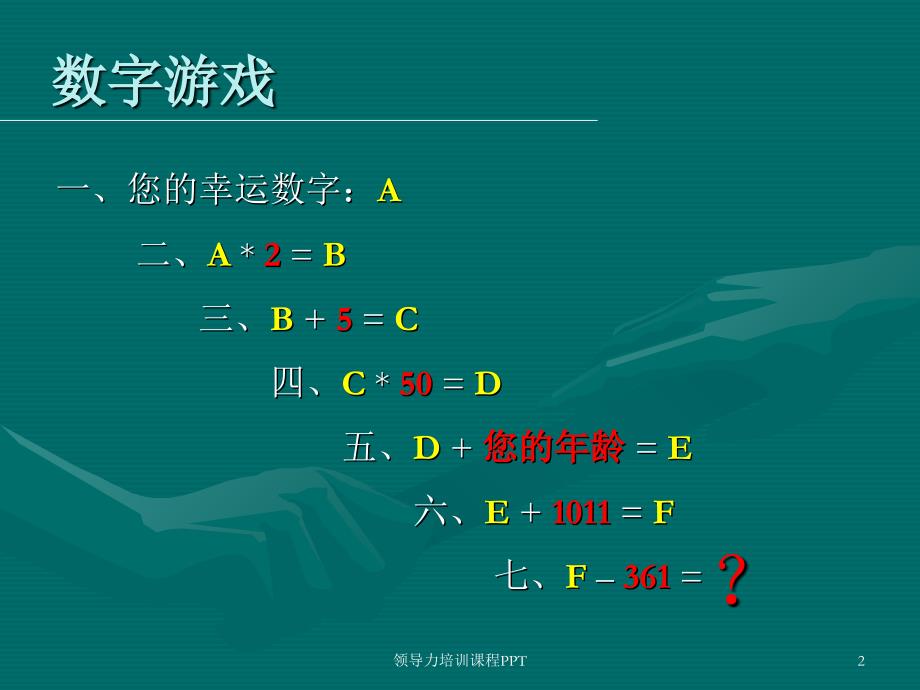 经典实用领导力培训课程PPT_第2页