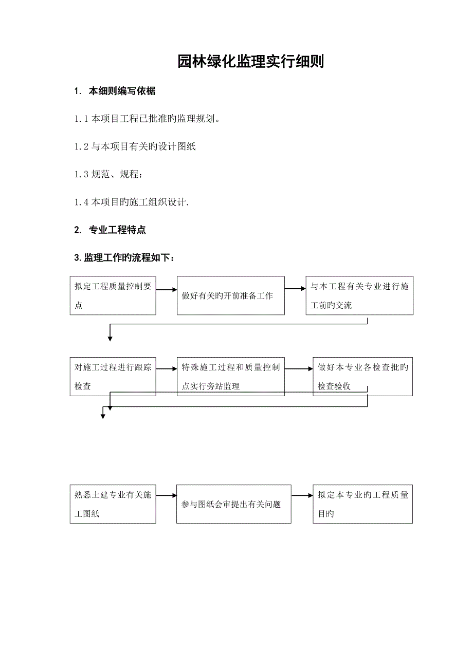 园林绿化监理实施标准细则_第1页