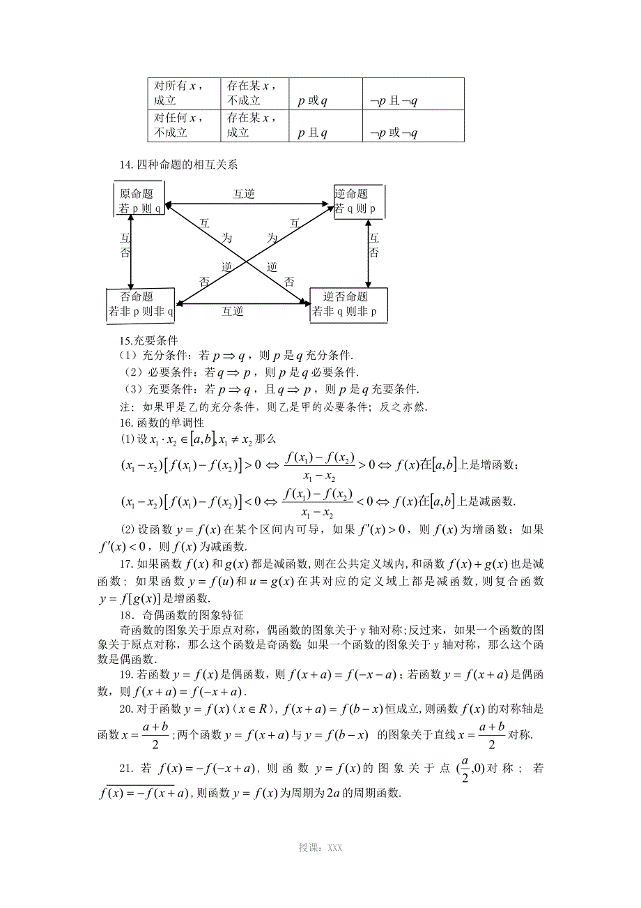 高中数学公式大全_第3页