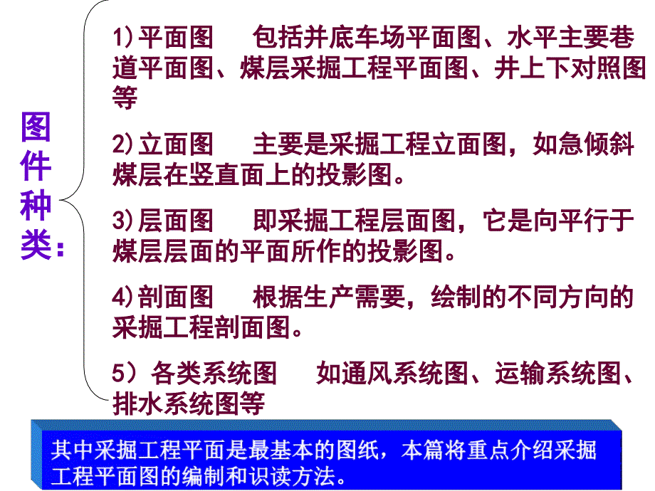 矿图采掘工程平面图绘制_第2页