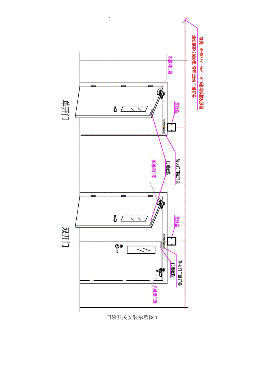 防火门监控系统配置方案.docx_第4页