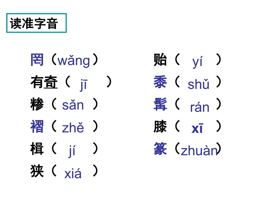 核舟记复习ppt_第3页