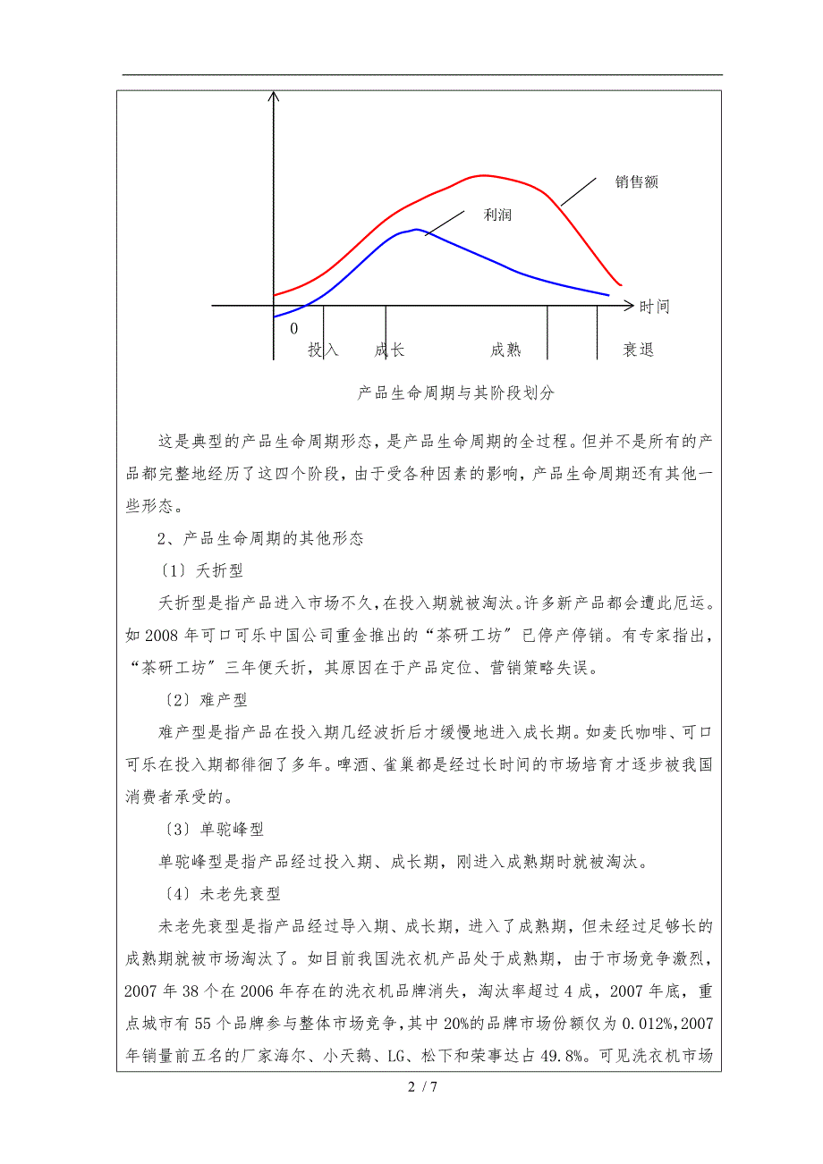 专题5-产品生命周期概念_第2页