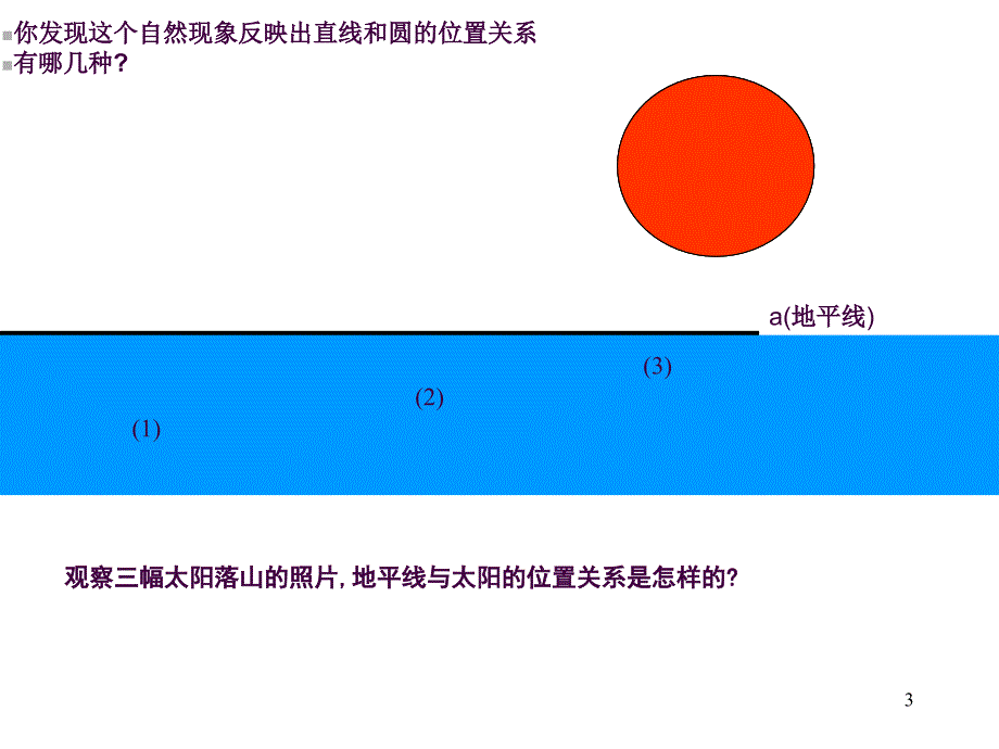 24.2.2直线与圆的位置关系1ppt课件_第3页