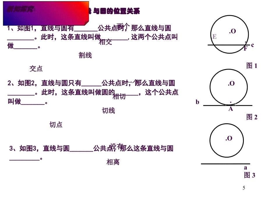 24.2.2直线与圆的位置关系1ppt课件_第5页