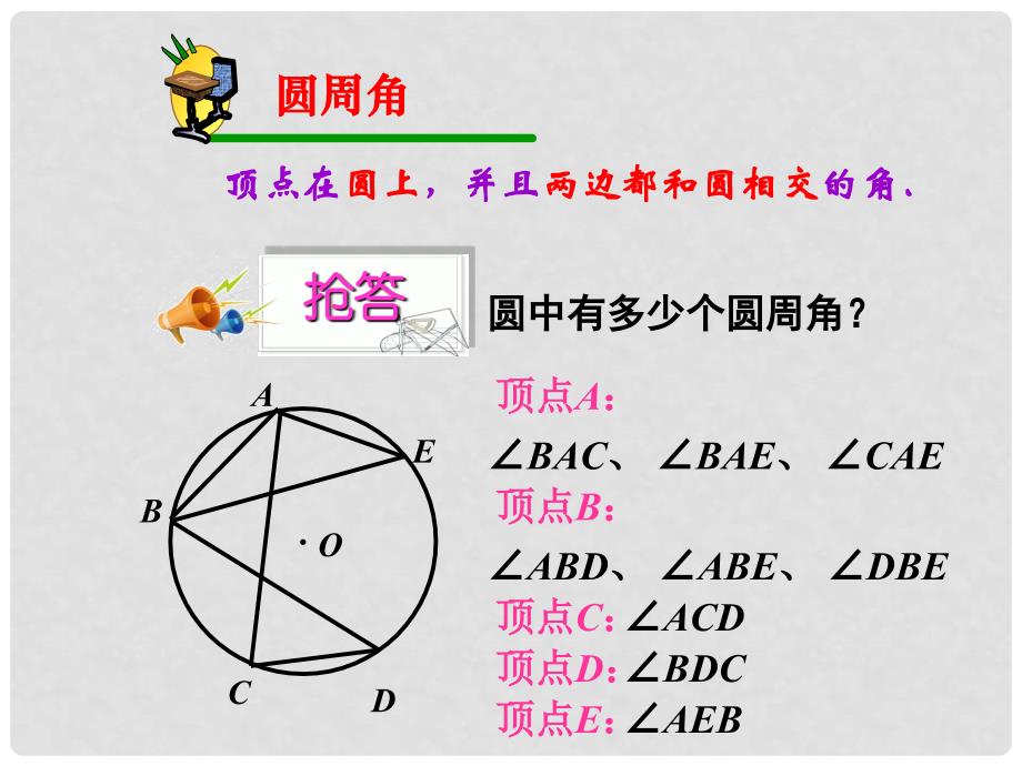 安徽省安庆市桐城吕亭初级中学九年级数学上册 圆周角课件 新人教版_第2页