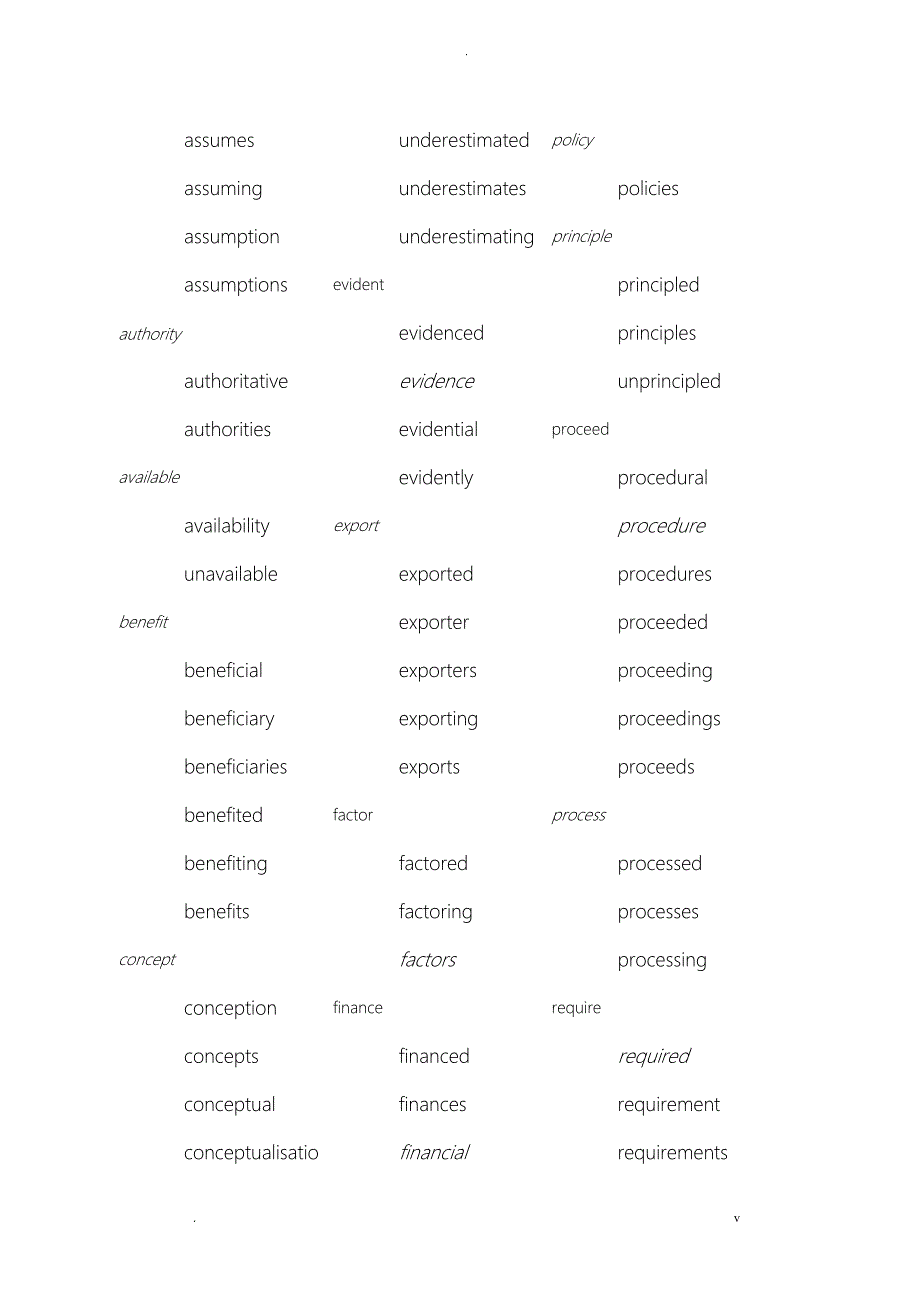 AWL学术英语词汇表_第3页