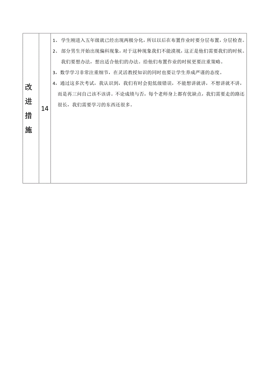 数学成绩分析表 .doc_第3页