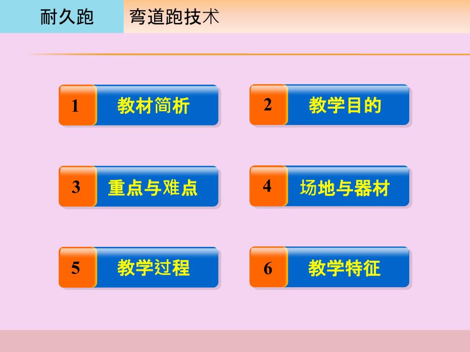 弯道跑技术PPT课件_第2页