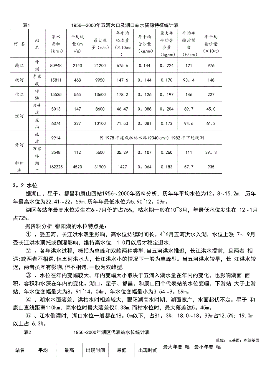 鄱阳湖环湖区水文气候特征_第4页