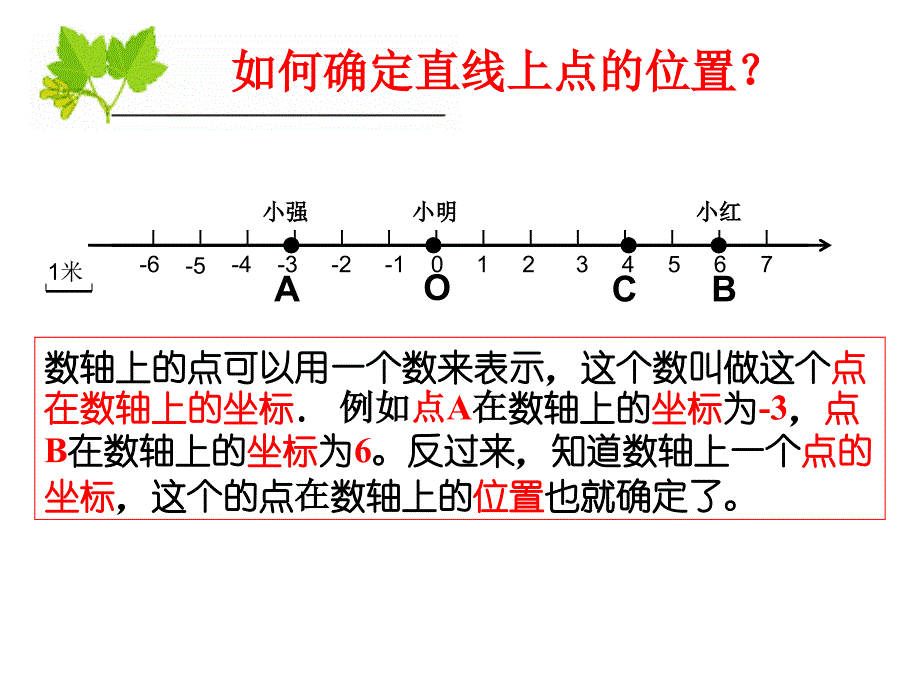 人教版七下课件612平面直角坐标系(一)比赛获一等奖_第2页