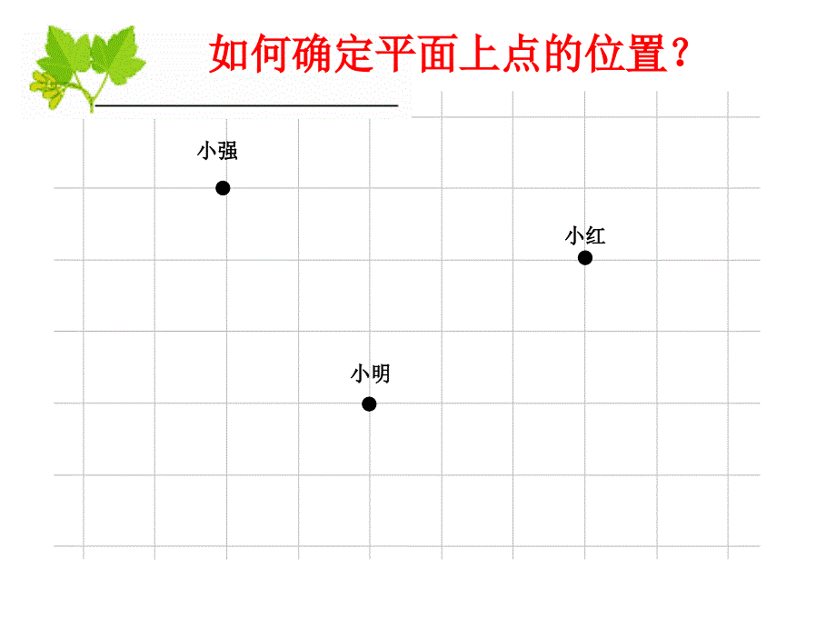 人教版七下课件612平面直角坐标系(一)比赛获一等奖_第3页