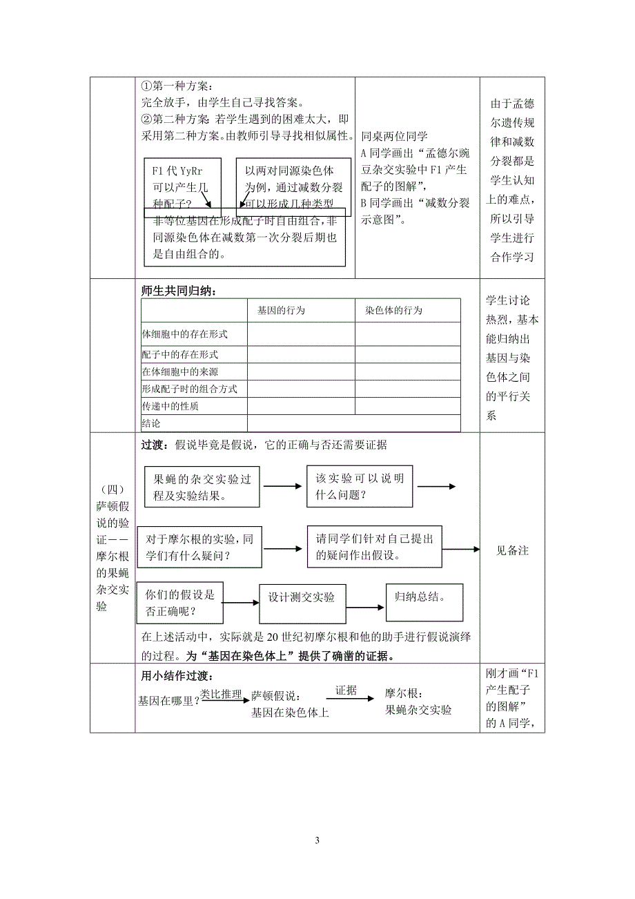 基因在染色体上_第3页