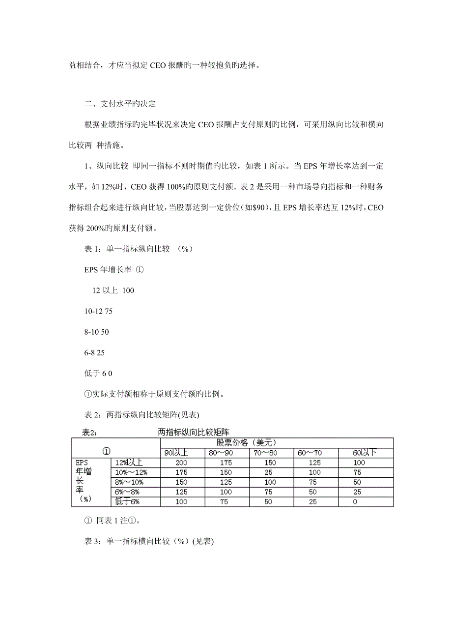 美国公司的激励全新体系_第3页