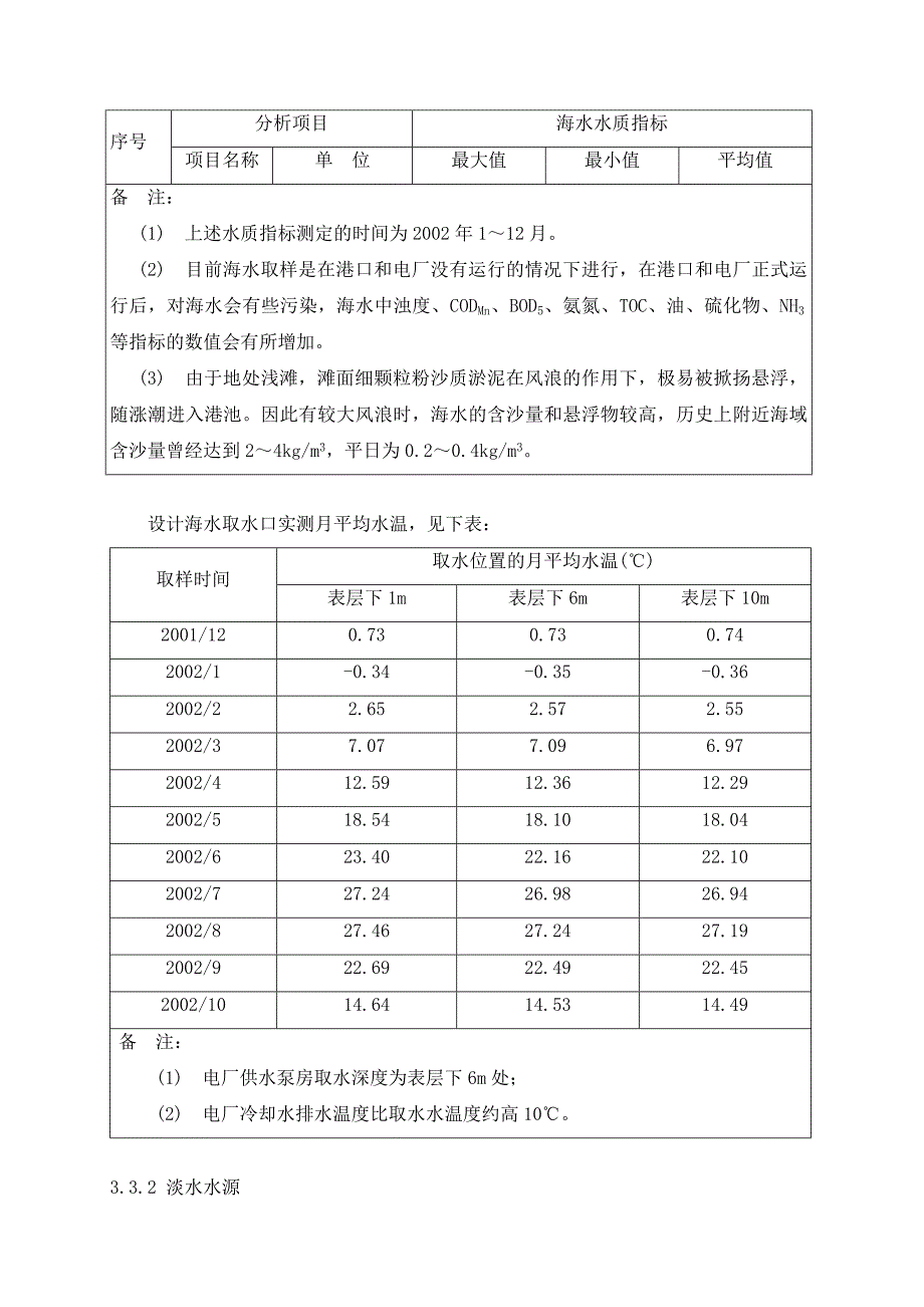 万吨海水淡化低温多效方案_第4页