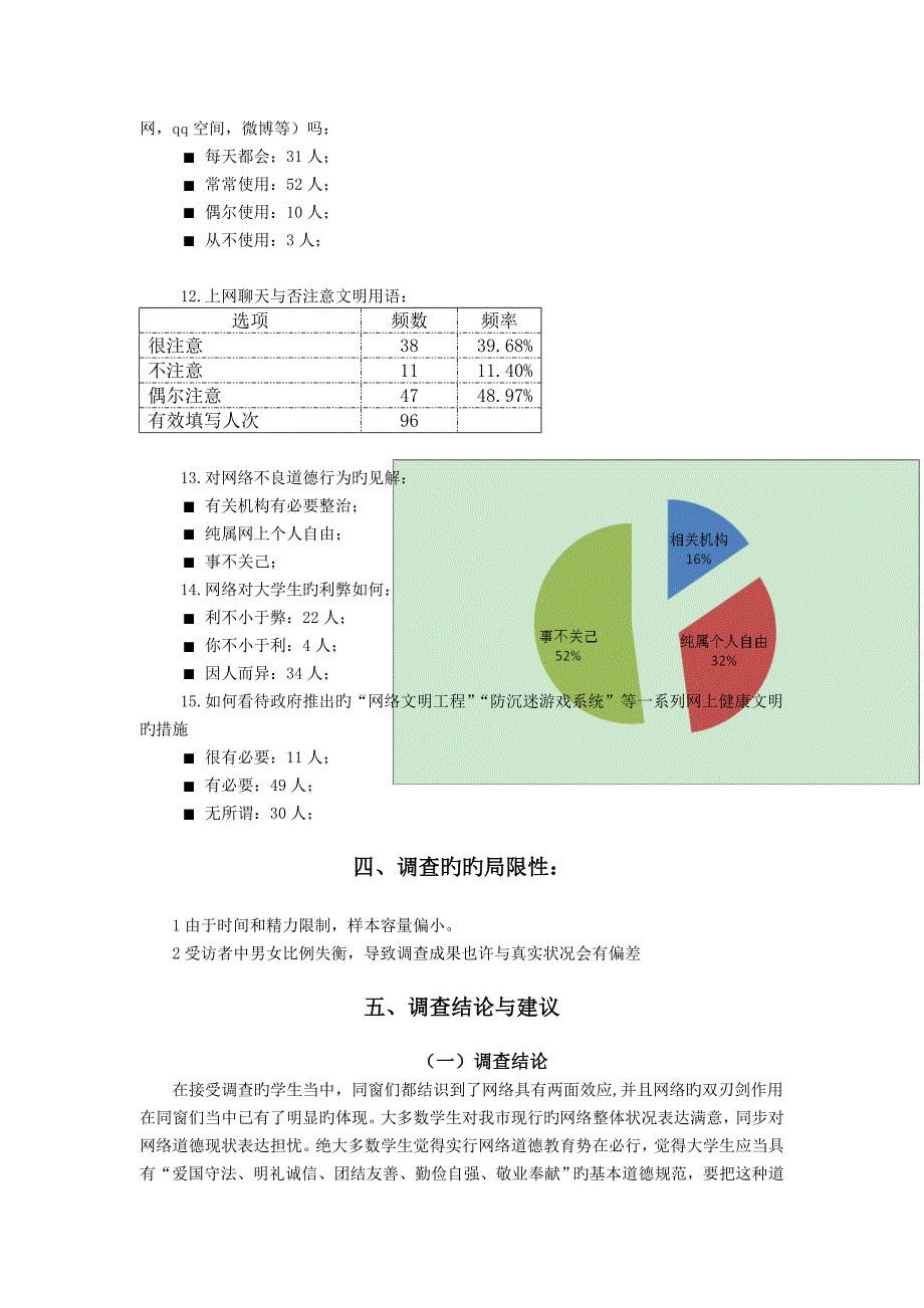 大学生网络生活调查汇总报告_第5页