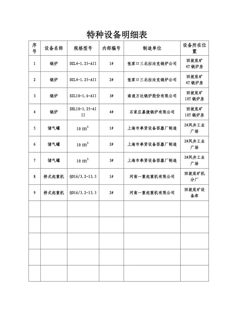 实务手册-—回坡底煤矿特种设备管理手册_第5页