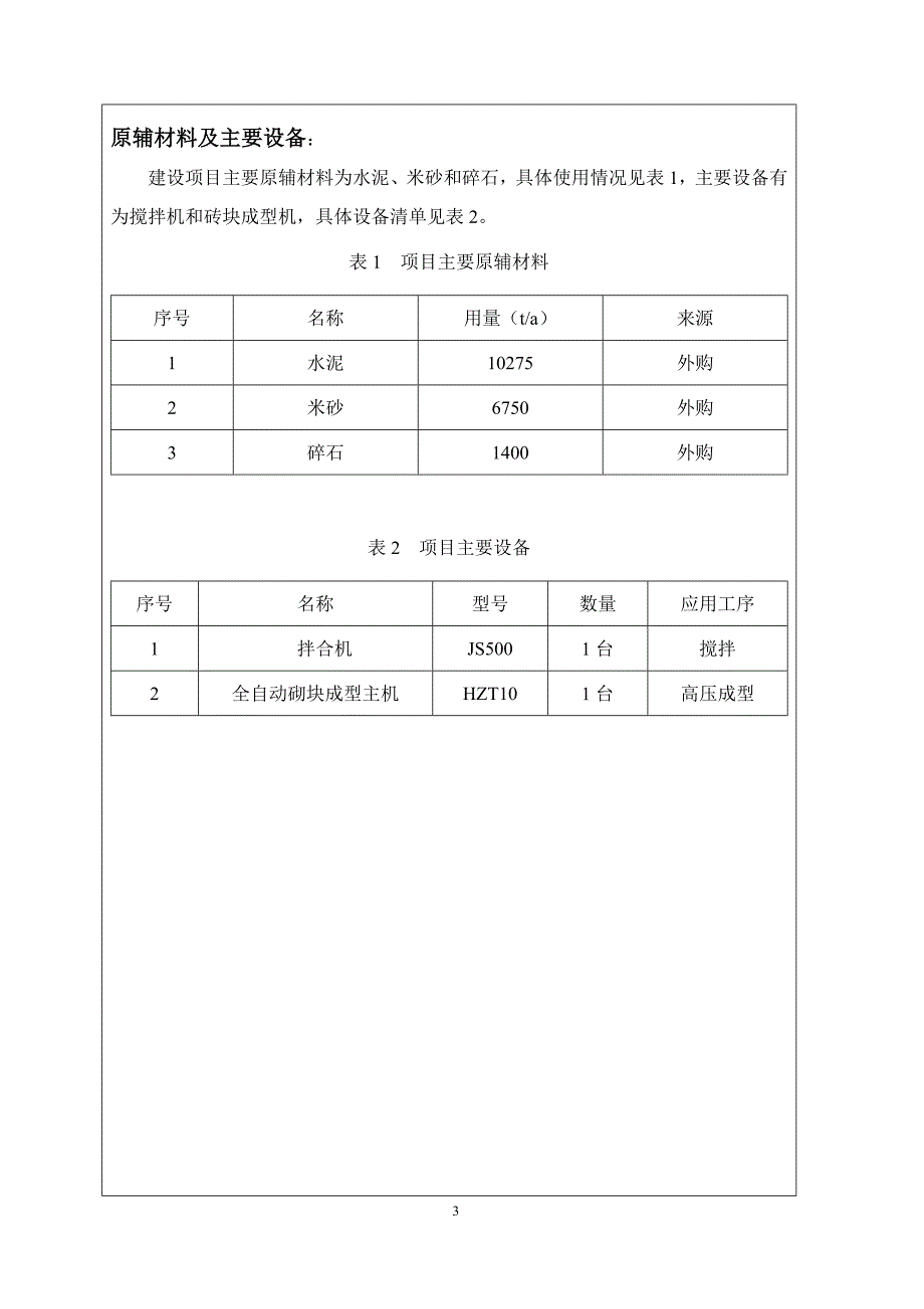 年产600万块免烧砖项目项目立项环境影响评估报告表.doc_第3页