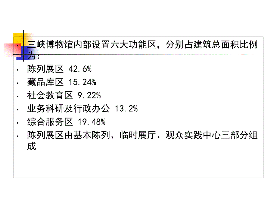 三峡博物馆调研报告.10.12_第3页