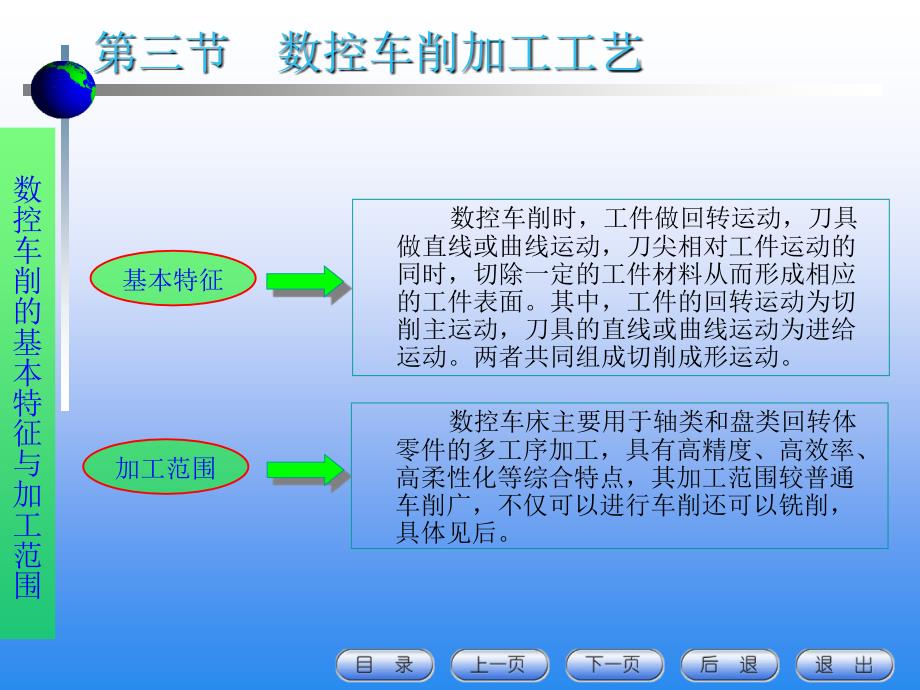 NC技术工艺培训_第3页