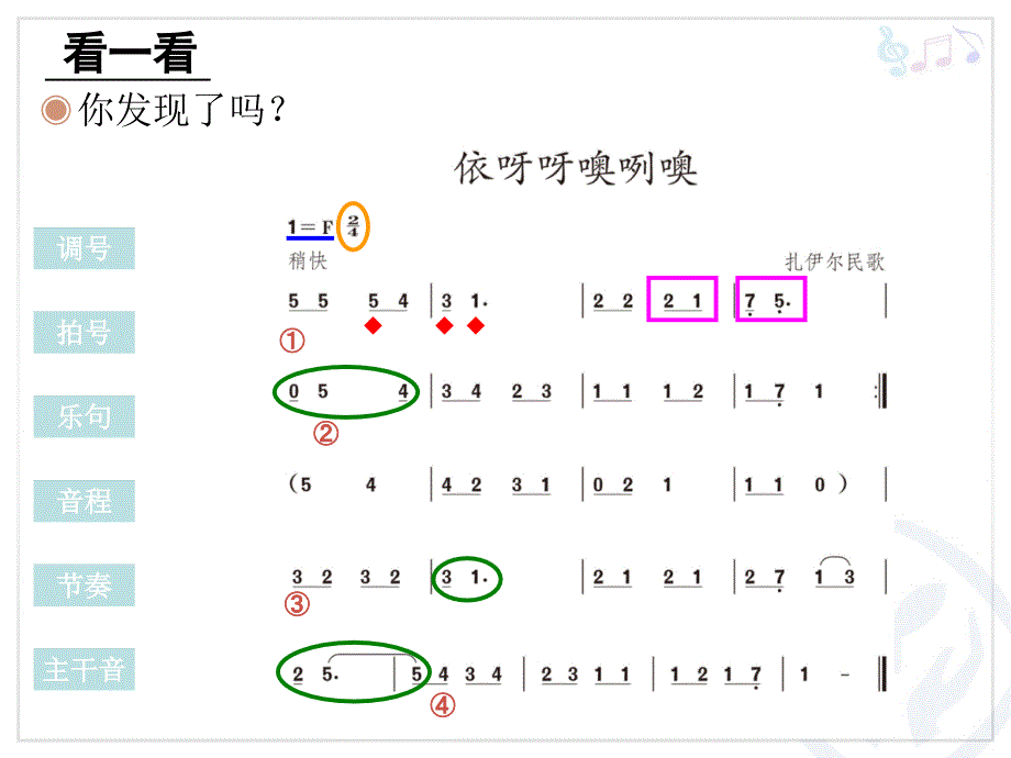 依呀呀噢咧噢(简谱)_第3页