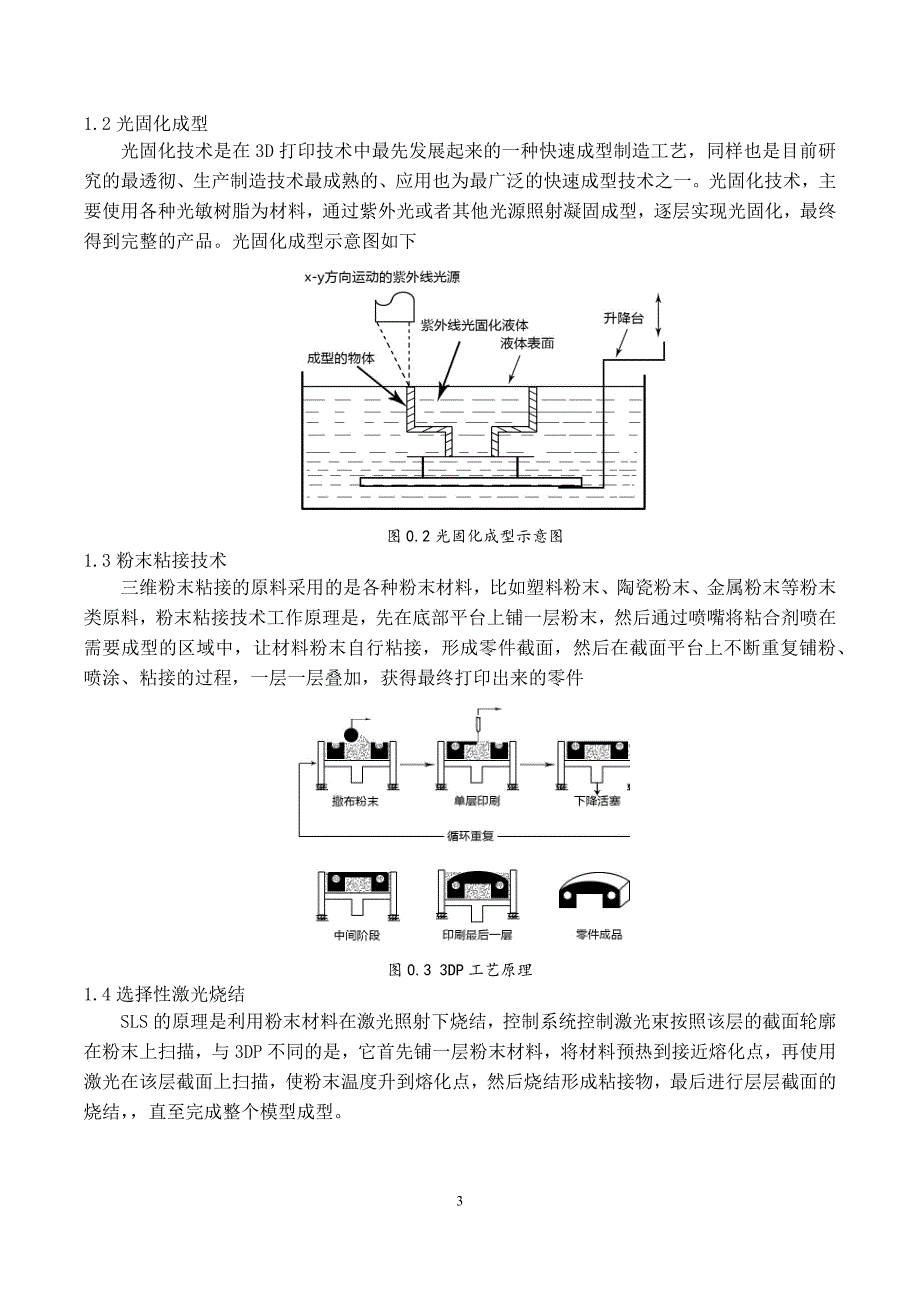 基于3d打印技术的汽车前保险杠成型工艺开发-职业学院毕业论文.docx_第4页