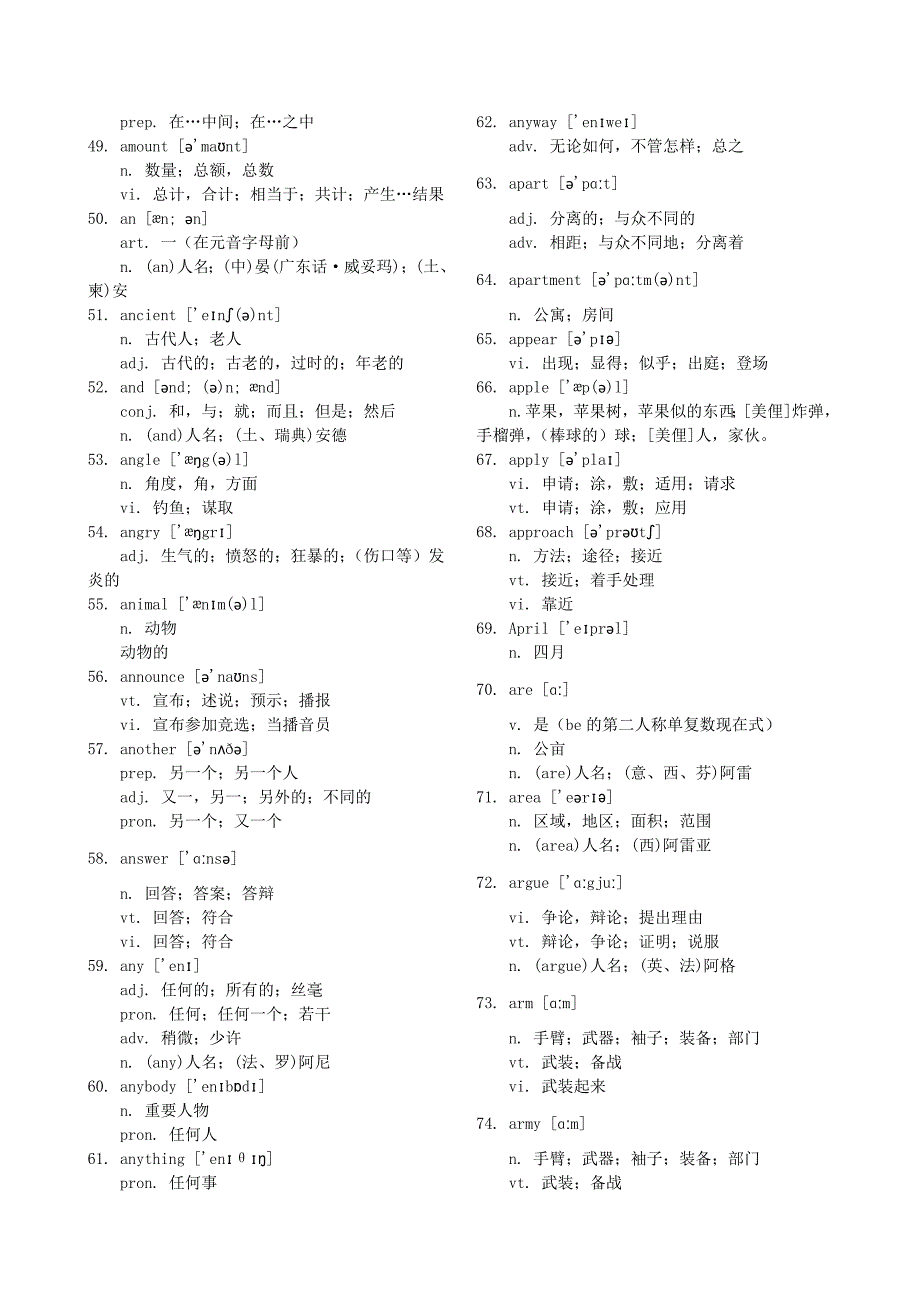 英语最重要常用单词A_第3页