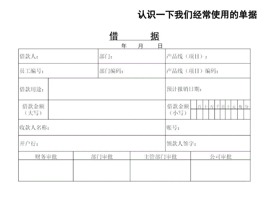 市场部门员工的财务基础知识培训_第4页