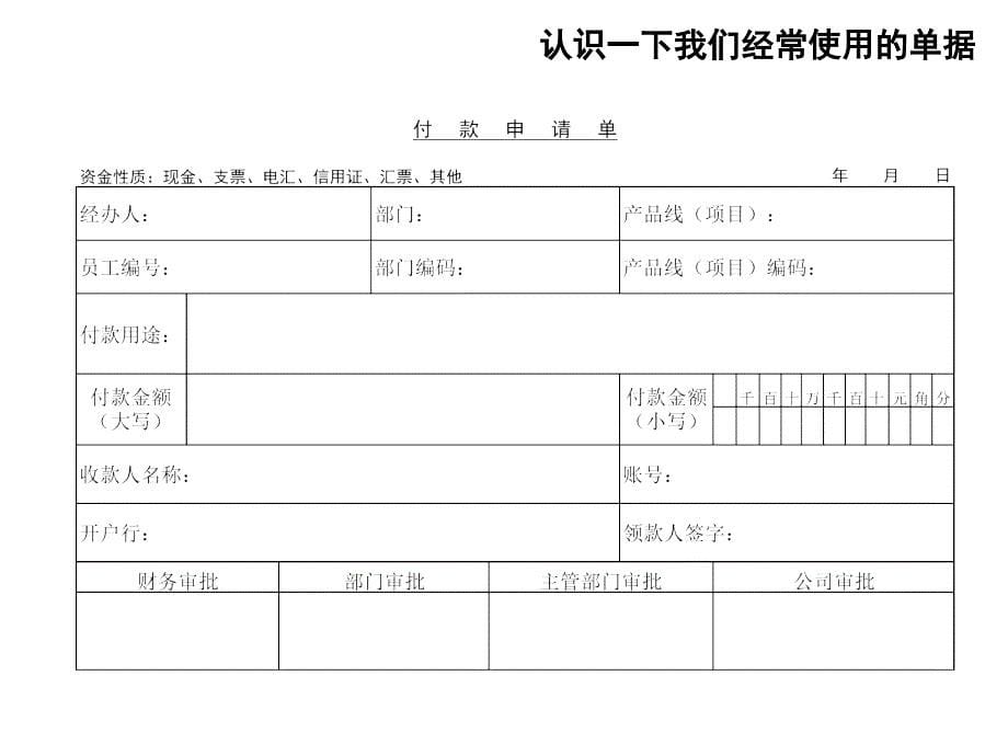 市场部门员工的财务基础知识培训_第5页