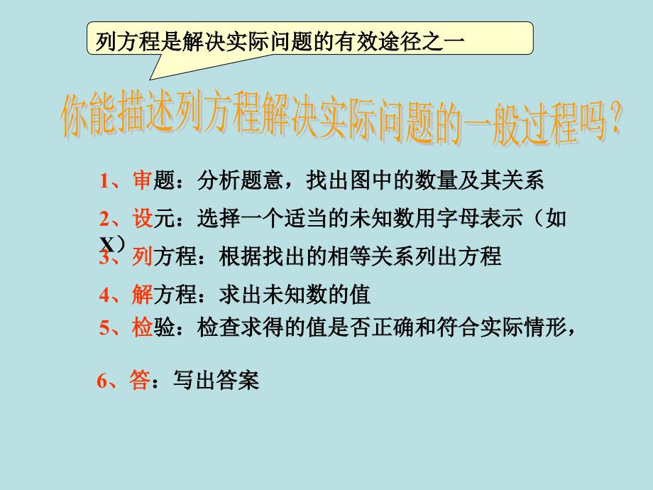 鲁教版六年级上4.3一元一次方程应用题精选共62张PPT_第2页