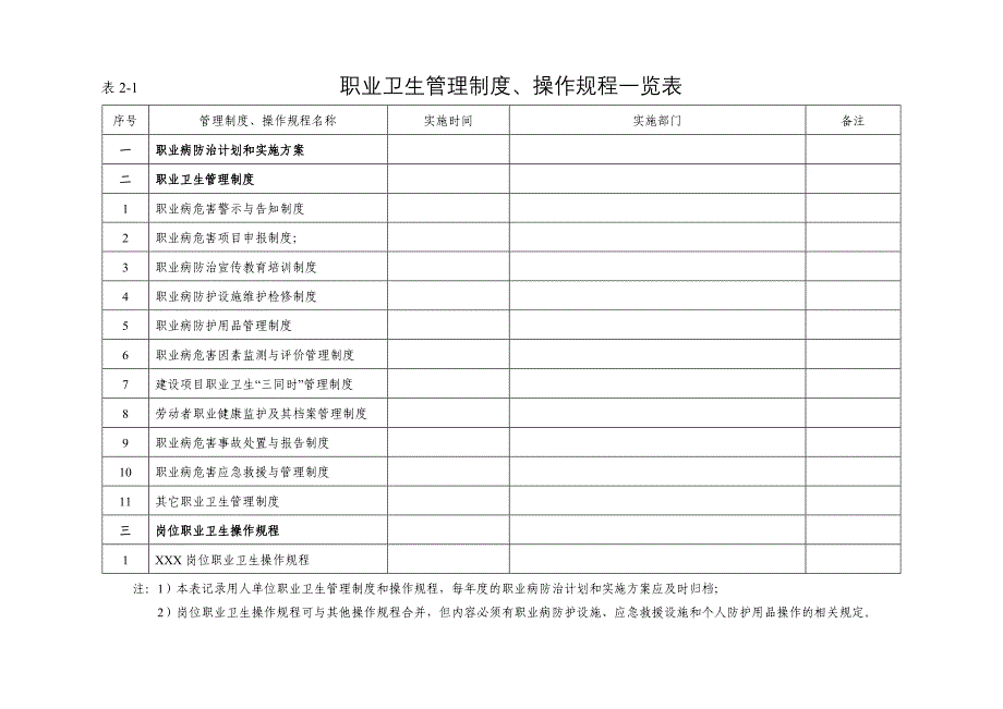 职业卫生全套表格_第4页