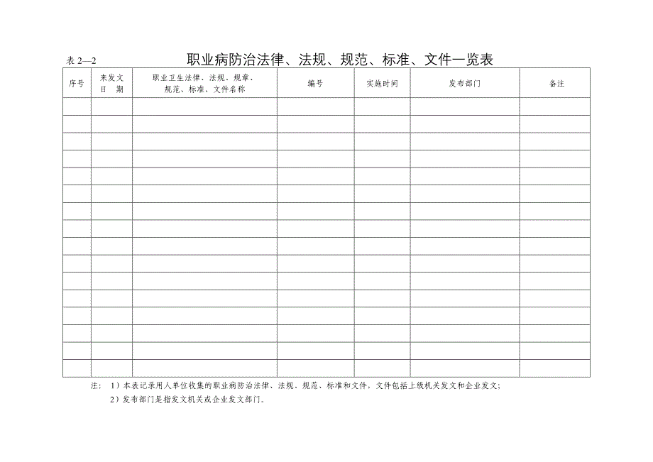 职业卫生全套表格_第5页