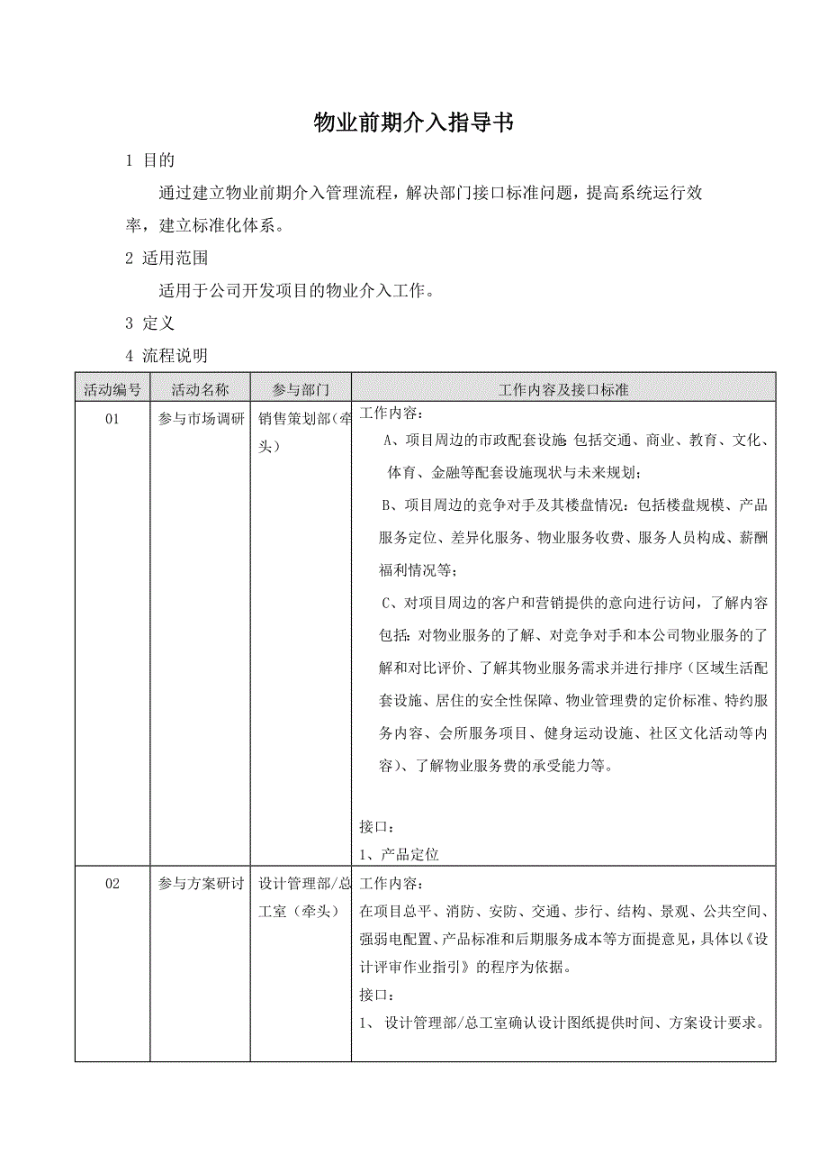 物业前期介入指导书_第1页