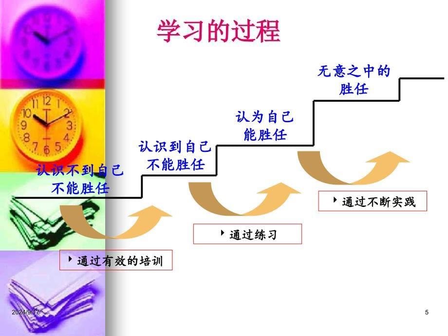 领导型经理课件_第5页