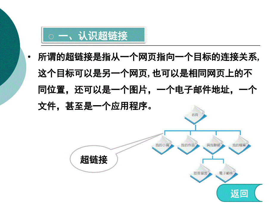 第8讲为网页添加超链接_第4页