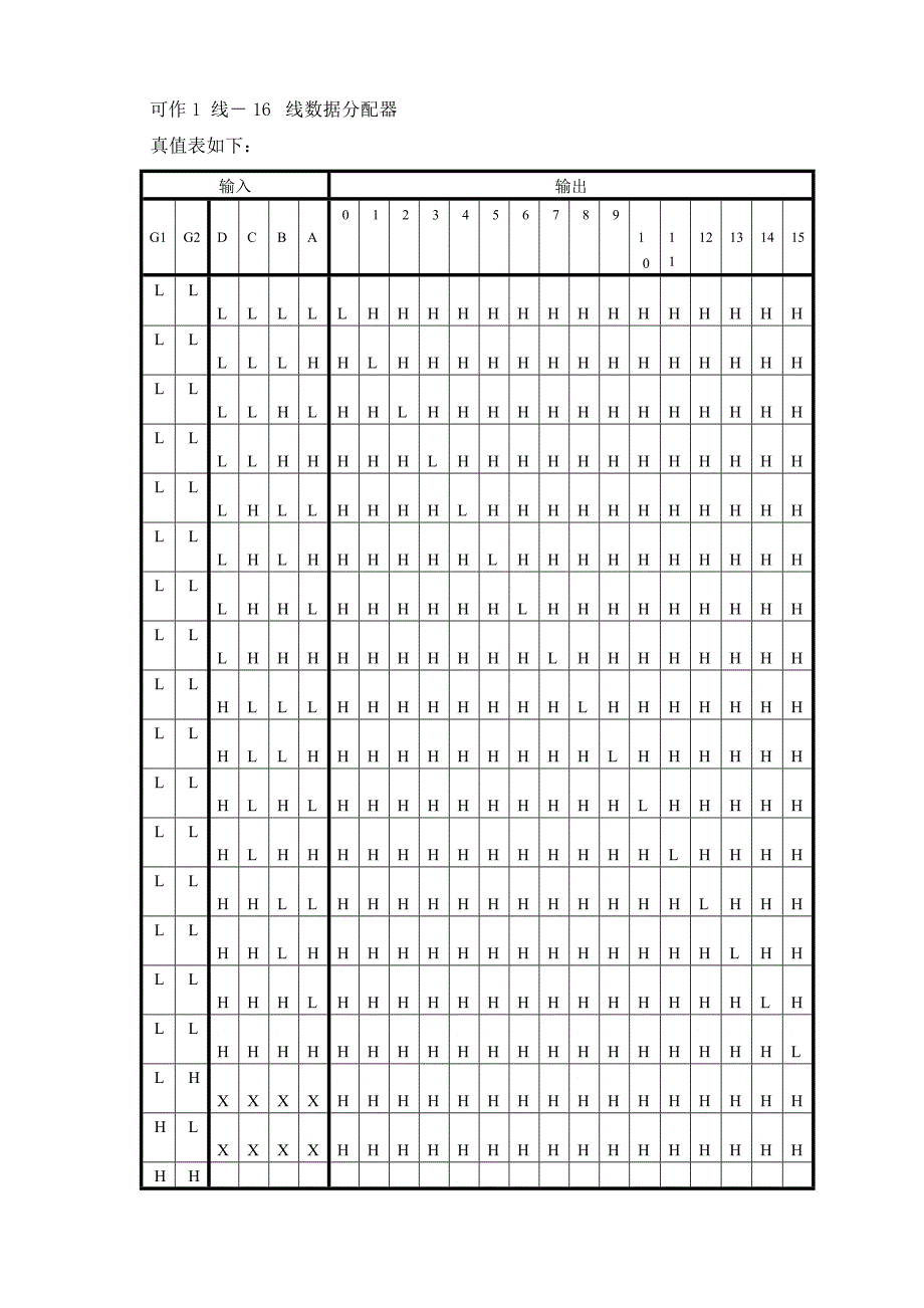 基于单片机的led显示屏设计_第4页