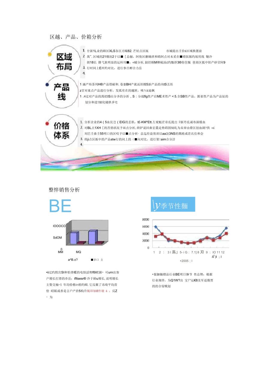 销售数据分析模型_第4页