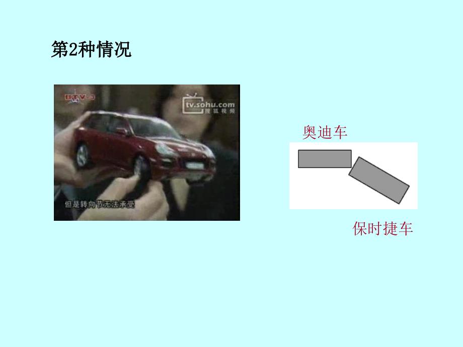 法庭陈述-对交通事故的描素.ppt_第3页