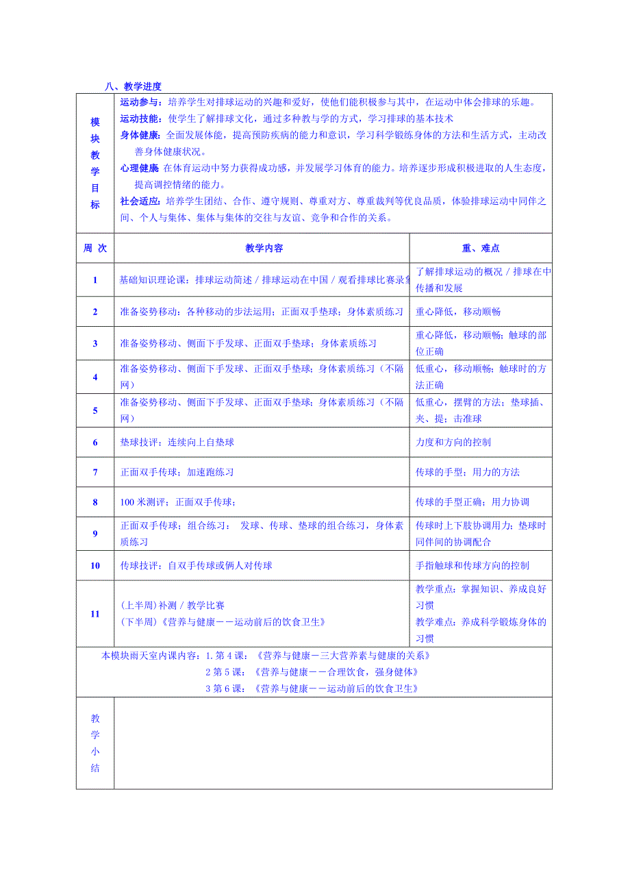 11学年第二学期排球模块教学进度.doc_第3页