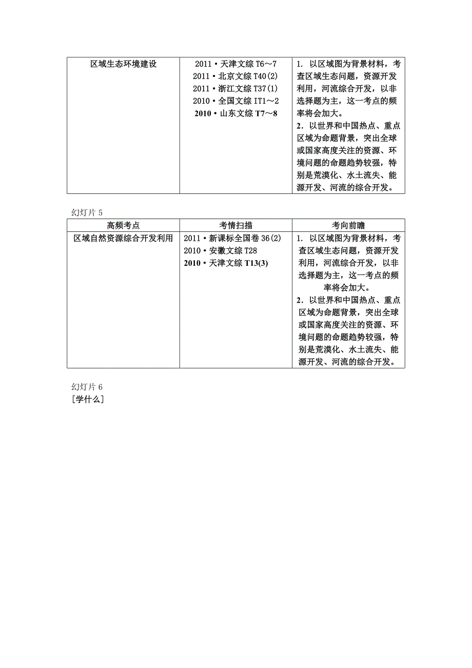 第一部分专题六第二讲区域生态、资源的可持续发展.doc_第3页