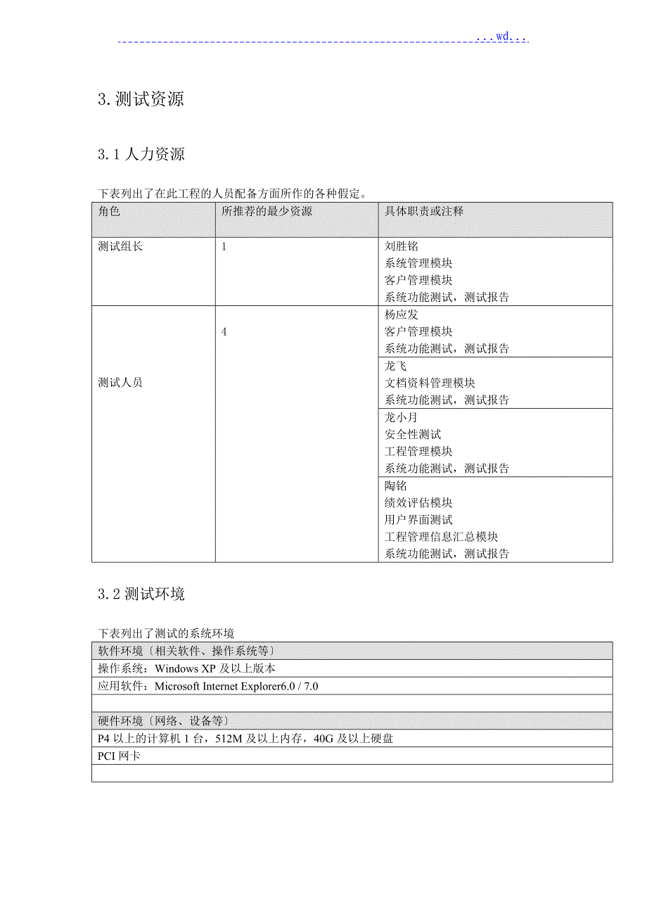 软件测试报告的范文_第4页