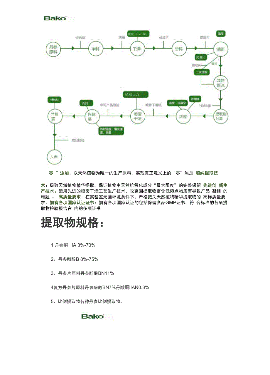 丹参提取物_第3页