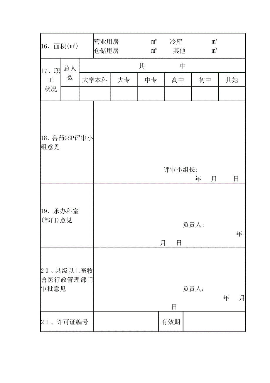 兽药经营许可证_第4页