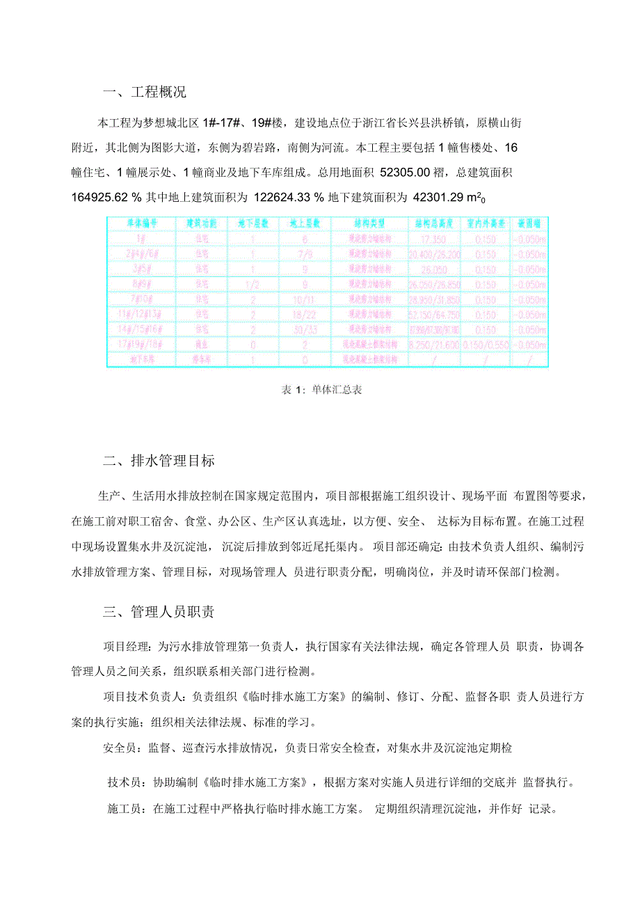 排水施工方案_第3页